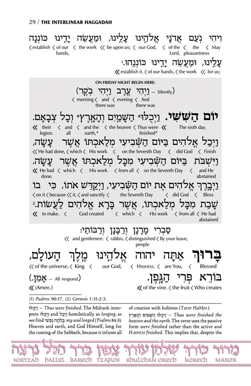 Artscroll: Schottenstein Ed Interlinear Haggadah - P/B by Rabbi Menachem Davis