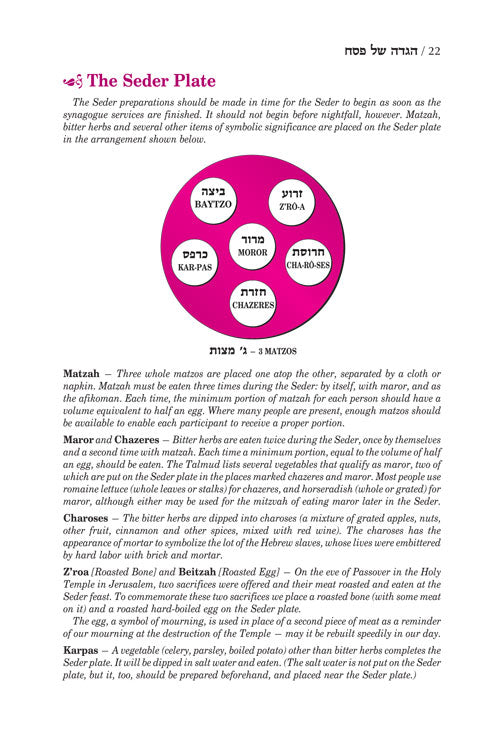 Seif Edition Transliterated Linear Haggadah - P/B