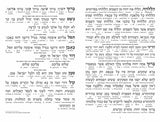 Schottenstein Ed Interlinear Kiddush Levanah Set of 24 Laminated Cards with Lucite Box