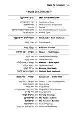 Schottenstein Interlinear Rosh HaShanah Machzor - Full Size - Ashkenaz