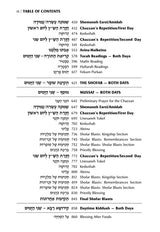 Schottenstein Interlinear Rosh HaShanah Machzor - Full Size - Ashkenaz