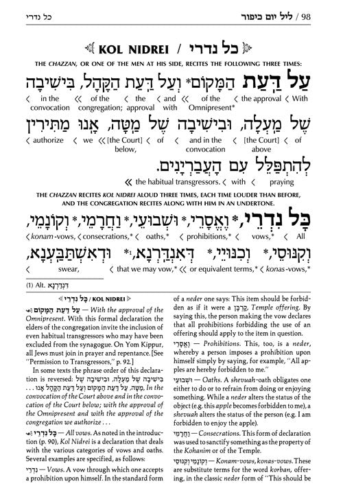 Schottenstein Interlinear Yom Kippur Machzor - Full Size - Ashkenaz