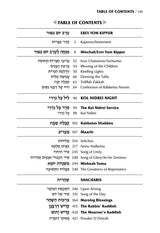 Schottenstein Interlinear Yom Kippur Machzor - Full Size - Ashkenaz