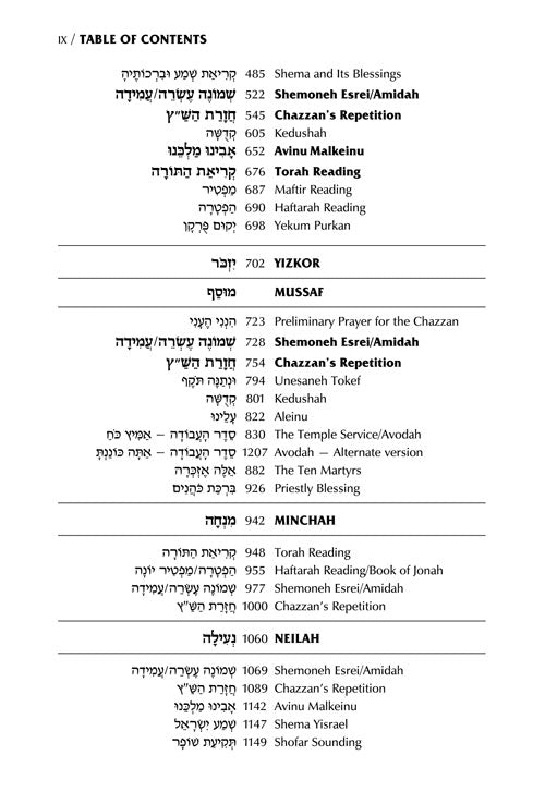 Schottenstein Interlinear Yom Kippur Machzor - Full Size - Ashkenaz