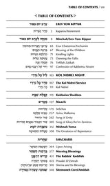 Schottenstein Interlinear Yom Kippur Machzor - Full Size - Sefard