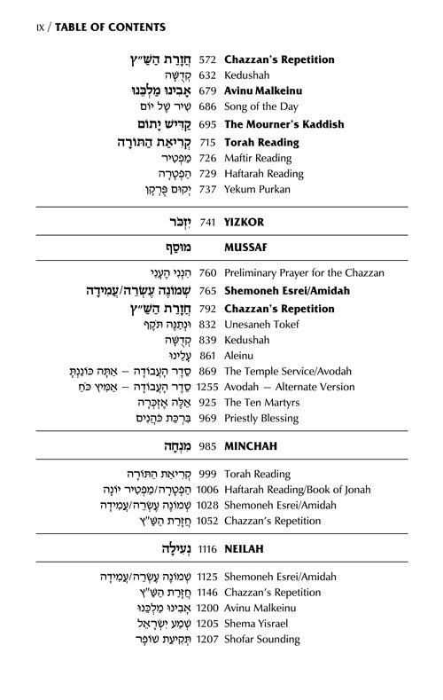 Schottenstein Interlinear Yom Kippur Machzor - Full Size - Sefard