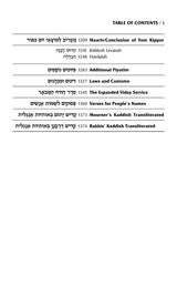 Schottenstein Interlinear Yom Kippur Machzor - Full Size - Sefard