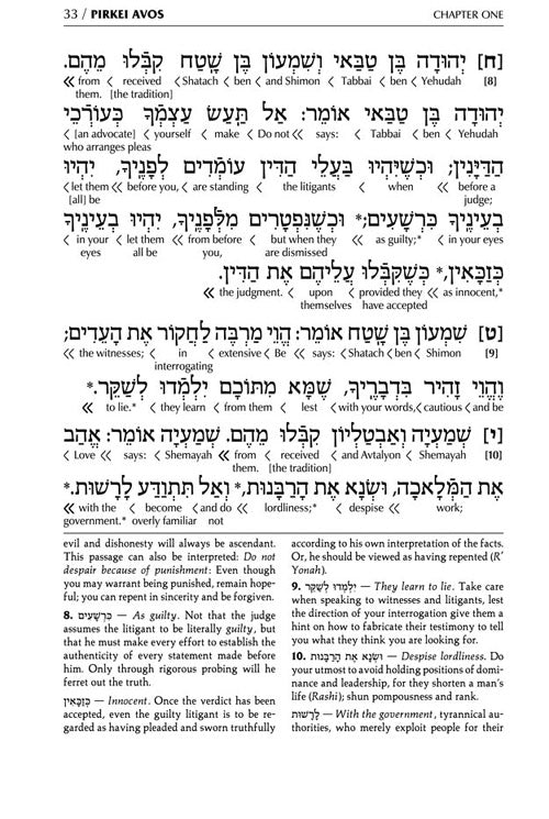 Schottenstein Ed Interlinear Pirkei Avos