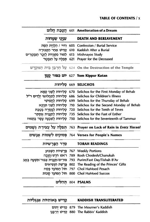 Siddur Interlinear Weekday Full Size - Sefard - Schottenstein Edition