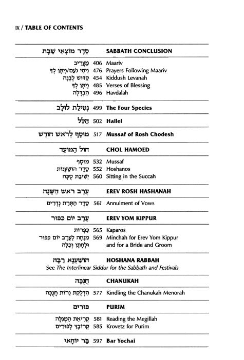 Siddur Interlinear Weekday Full Size - Sefard - Schottenstein Edition