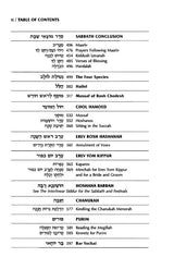 Siddur Interlinear Weekday Full Size - Sefard - Schottenstein Edition