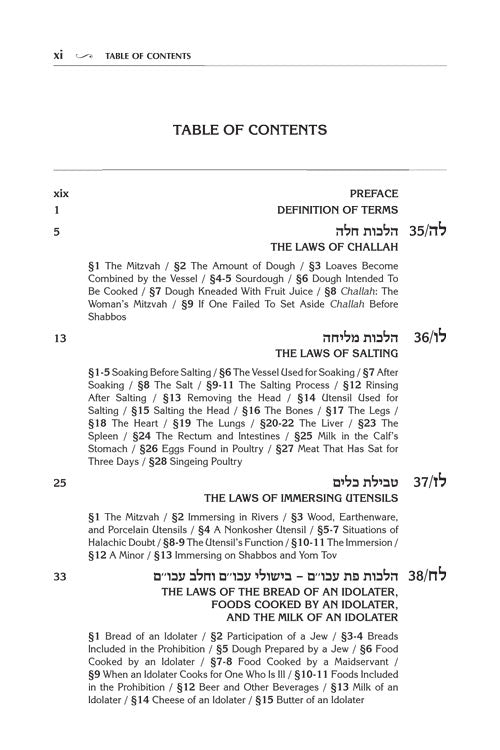 Artscroll: Kleinman Edition Kitzur Shulchan Aruch Code of Jewish Law Vol 2 Chapters 35-71