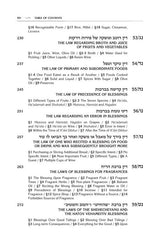 Artscroll: Kleinman Edition Kitzur Shulchan Aruch: Personal Size Slipcased 10 Vol Set