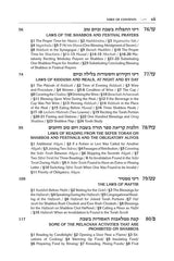 Artscroll: Kleinman Edition Kitzur Shulchan Aruch Code of Jewish Law Vol 3 Chapters 72-97