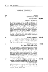 Artscroll: Kleinman Edition Kitzur Shulchan Aruch Code of Jewish Law Vol 4 Chapters 98-144