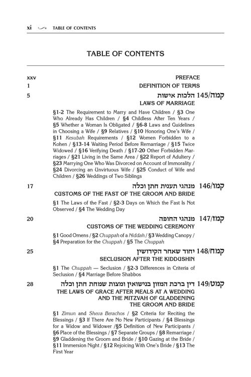 Artscroll: Kleinman Edition Kitzur Shulchan Aruch Code of Jewish Law Vol 5 Chapters 145-221