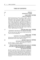 Artscroll: Kleinman Edition Kitzur Shulchan Aruch Code of Jewish Law Vol 5 Chapters 145-221