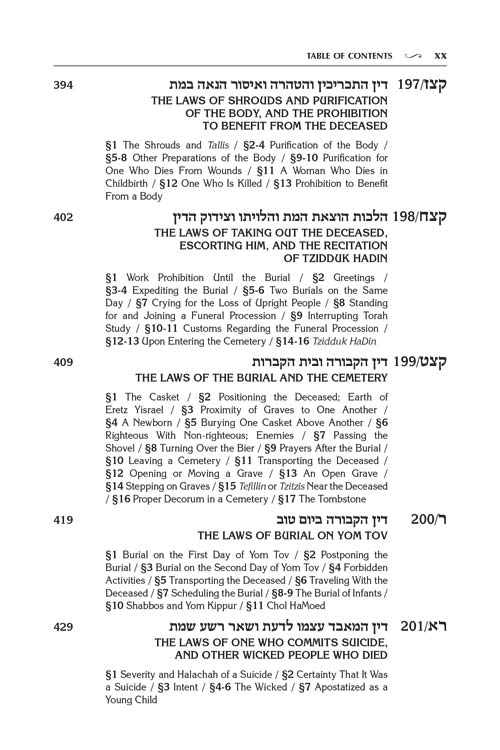 Artscroll: Kleinman Edition Kitzur Shulchan Aruch Code of Jewish Law Vol 5 Chapters 145-221