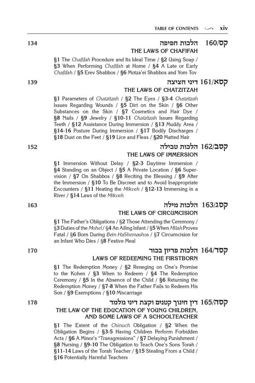 Artscroll: Kleinman Edition Kitzur Shulchan Aruch Code of Jewish Law Vol 5 Chapters 145-221