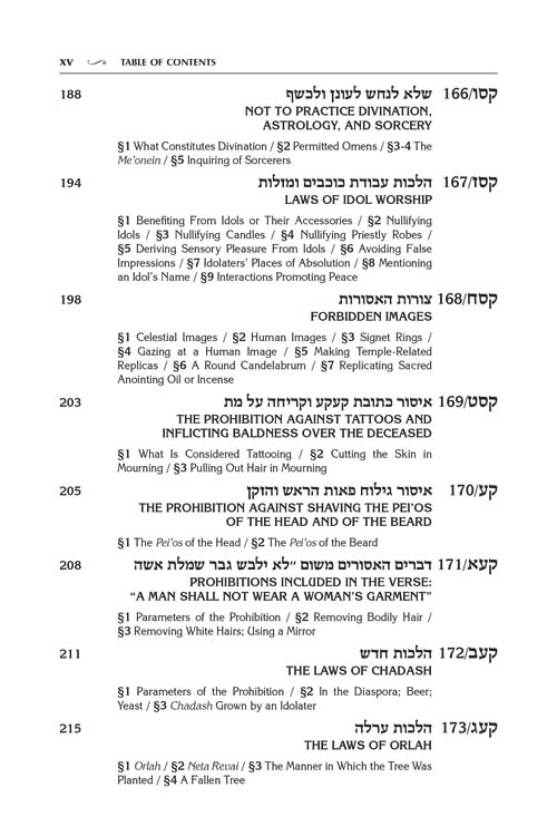 Artscroll: Kleinman Edition Kitzur Shulchan Aruch Code of Jewish Law Vol 5 Chapters 145-221