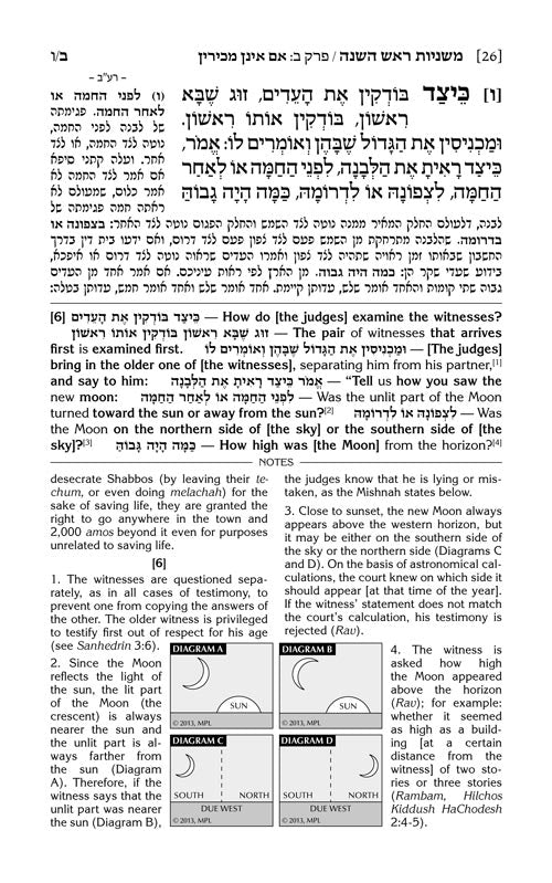 Schottenstein Ed. of the Mishnah Elucidated: Seder Moed Volume 3