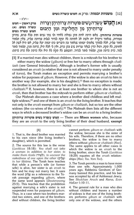 The Schottenstein Ed. Mishnah Elucidated Seder Nashim Volume 1