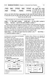 The Schottenstein Ed. Mishnah Elucidated Seder Nashim Volume 1