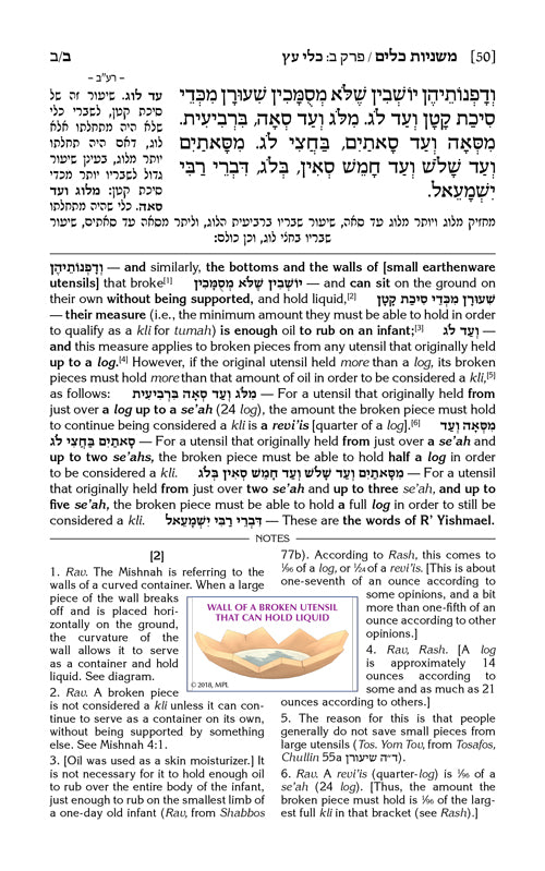 Schottenstein Edition of the Mishnah Elucidated - Seder Tohoros Vol. 1