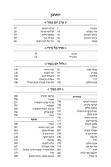 מחזור ארטסקרול יום כפור ספרד-הוראות באנגלית