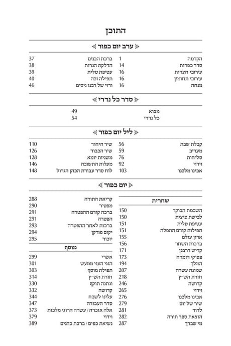 מחזור ארטסקרול יום כפור ספרד-הוראות באנגלית