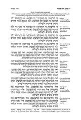 Artscroll: Machzor Yom Kippur Full Size Sefard by Rabbi Nosson Scherman