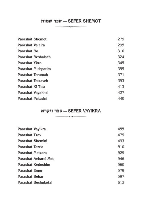 Pituchei Chotam Bereishit / Shemot / Vayikra