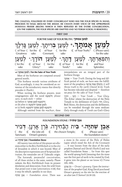 Schottenstein Interlinear Hoshanos Pocket Size