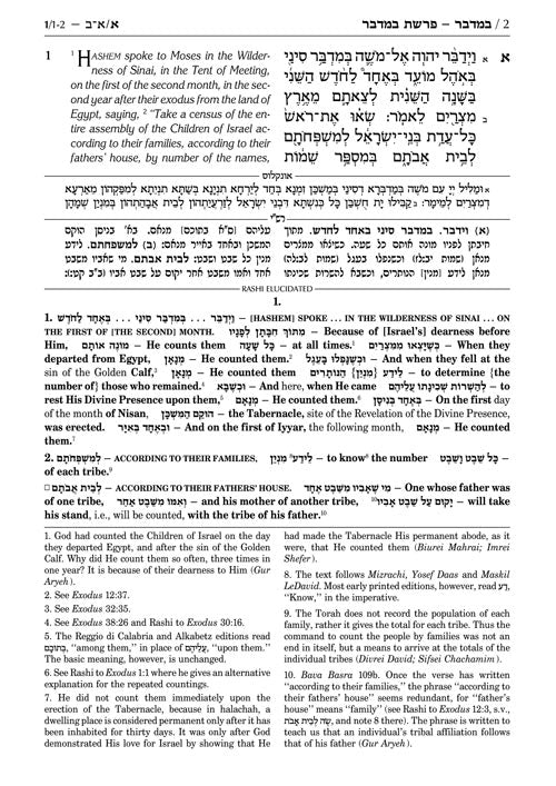 Artscroll: Sapirstein Edition Rashi - 4 - Bamidbar - Full Size by Rabbi Yisrael Isser Zvi Herczeg