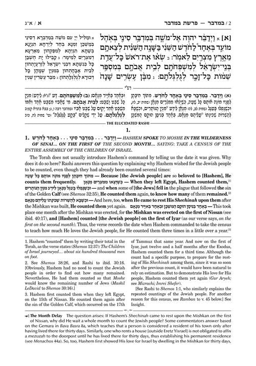 Schottenstein Edition The Elucidated Rashi on Chumash - Bamidbar volume 1: Bamidbar – Korach