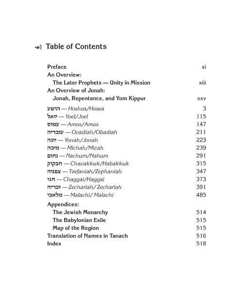 The Milstein Edition of the Later Prophets: The Twelve Prophets / Trei Asar