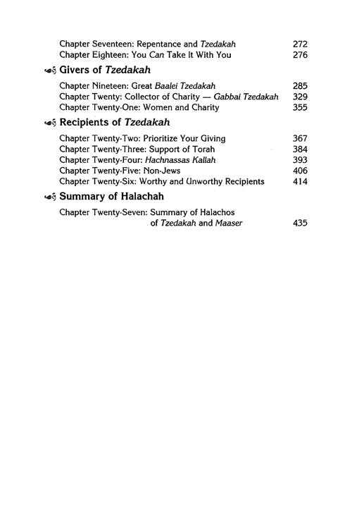 The Tzedakah Treasury