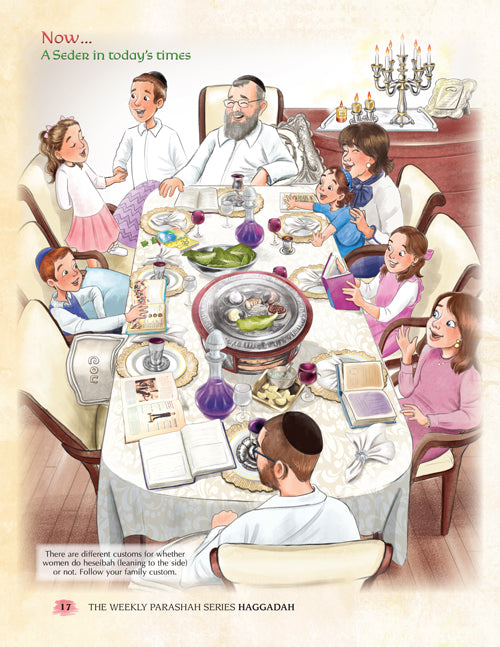 The Weekly Parashah – Haggadah - Jaffa Family Edition