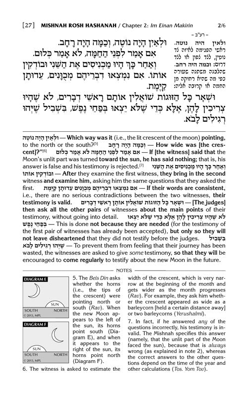 Schottenstein Edition of the Mishnah Elucidated - Seder Zeraim Volume 1