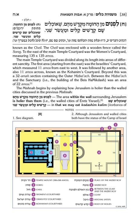 Schottenstein Edition of the Mishnah Elucidated - Seder Tohoros Vol. 2