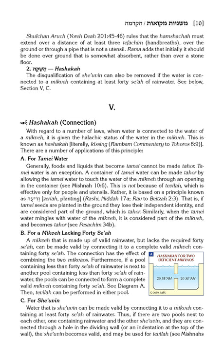 The Schottenstein Edition Mid Size Mishnah Elucidated Avos