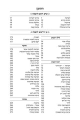 מחזור ארטסקרול ראש השנה ספרד-הוראות באנגלית