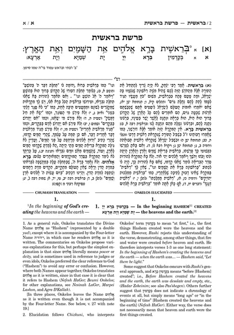 Zichron Meir Edition of Targum Onkelos - 5 Volume Slipcased Set