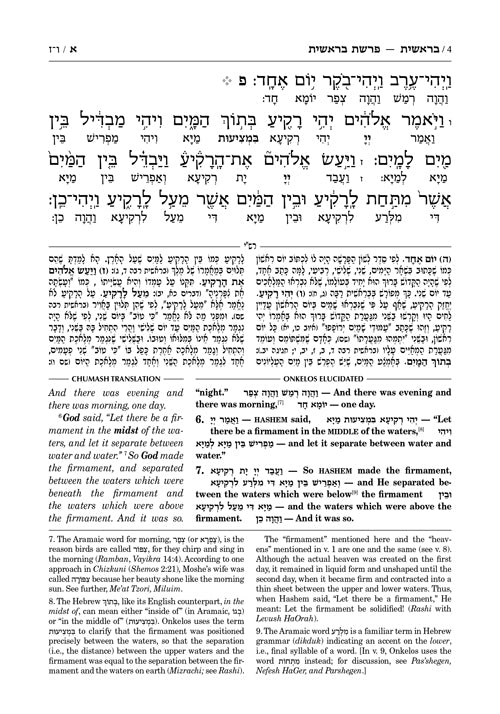 Zichron Meir Edition of Targum Onkelos - Vayikra -Student Size