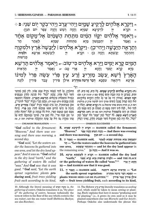 Zichron Meir Edition of Targum Onkelos - Vayikra -Student Size