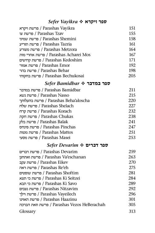 The Parashah and The Power of Speech