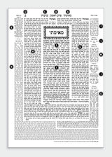 Introduction to the Talmud - English Full Size