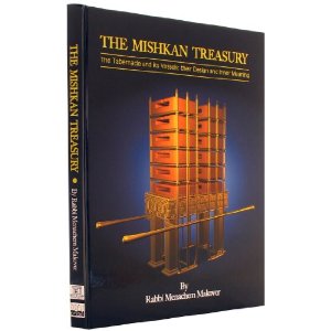 The Mishkan Treasury